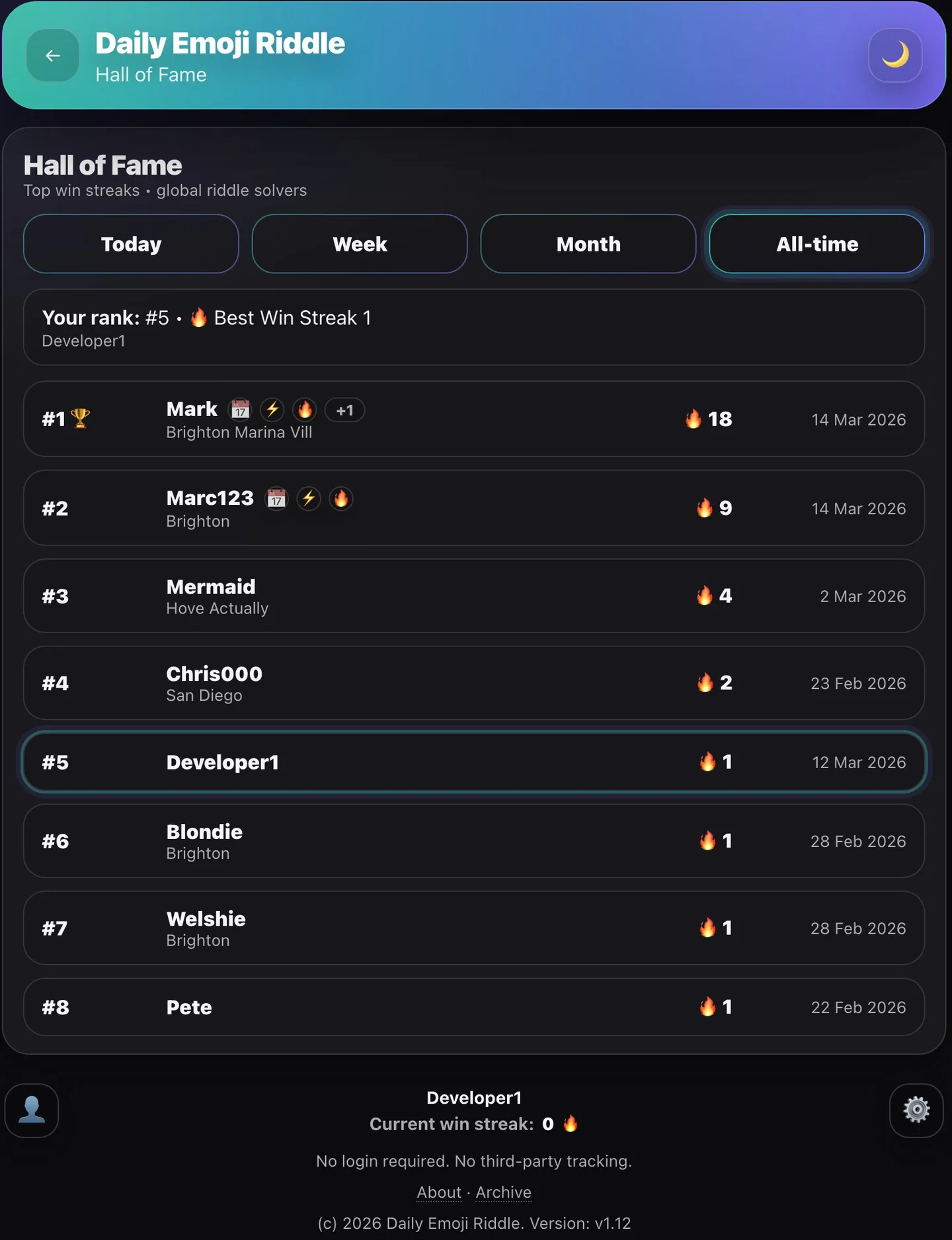 Daily Emoji Riddle Hall of Fame leaderboard showing streak-based rankings.