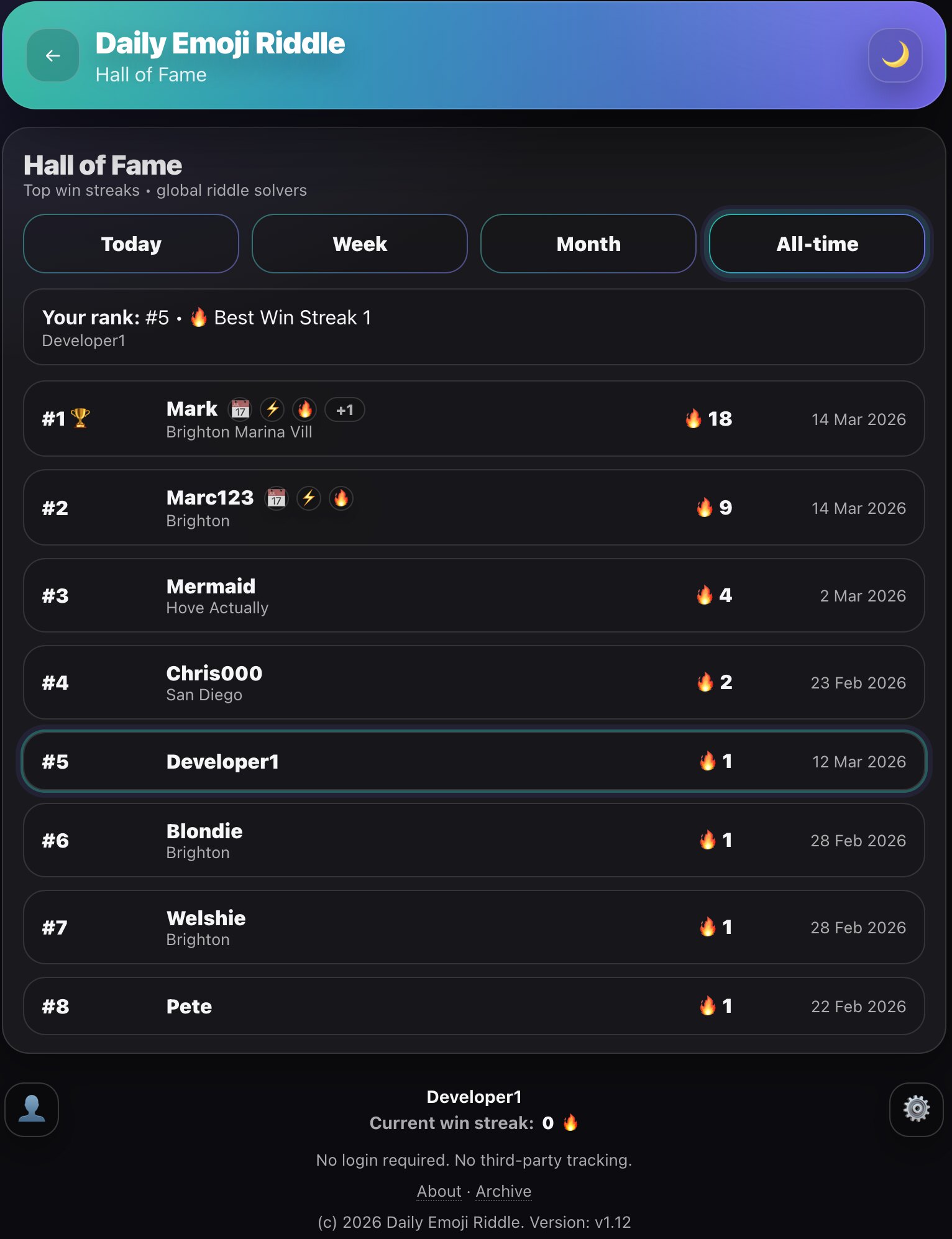 Daily Emoji Riddle Hall of Fame leaderboard showing streak-based rankings.
